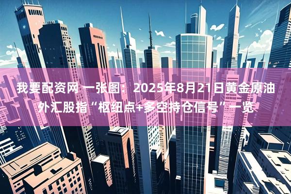 我要配资网 一张图：2025年8月21日黄金原油外汇股指“枢纽点+多空持仓信号”一览